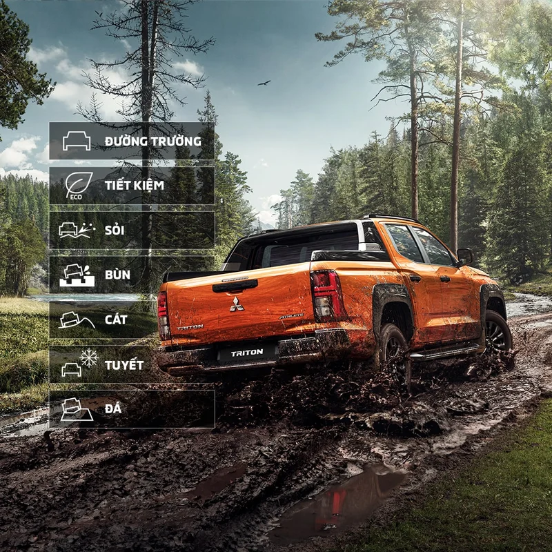 Cho phép người lái dễ dàng thay đổi giữa 7 chế độ: Đường trường, Tiết kiệm, Đường tuyết (trơn trượt), Sỏi, Bùn, Cát, Đá.