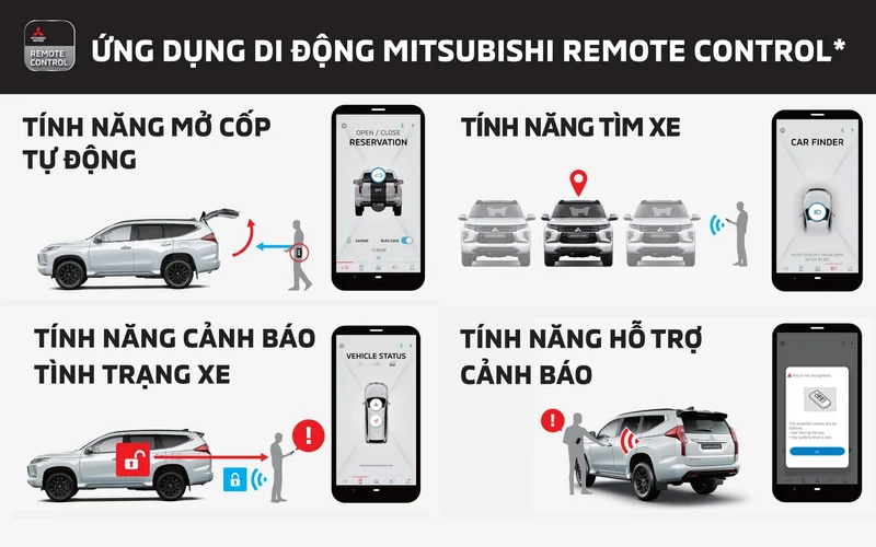 Ứng dụng kết nối điều khiển xe từ xa bằng điện thoại và đồng hồ thông minh Apple Watch.