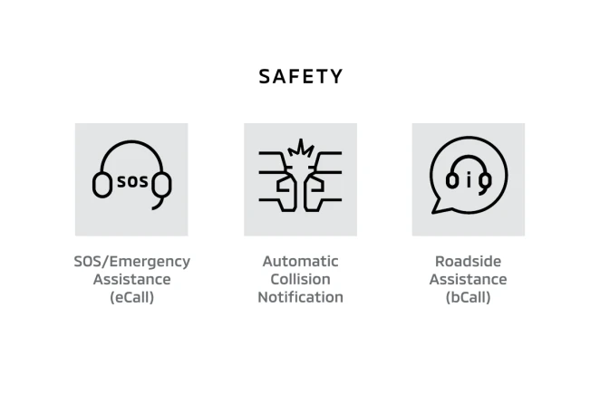 Hệ thống an toàn Safety trong Mitsubishi CONNECT hỗ trợ khẩn cấp và cứu hộ