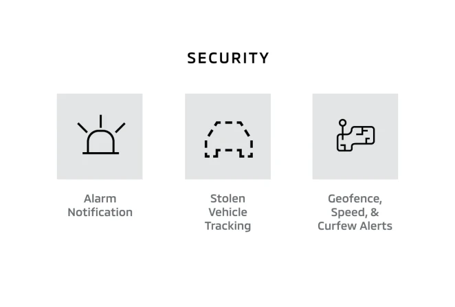 Mitsubishi Connect Security: cảnh báo, chống trộm, geofence